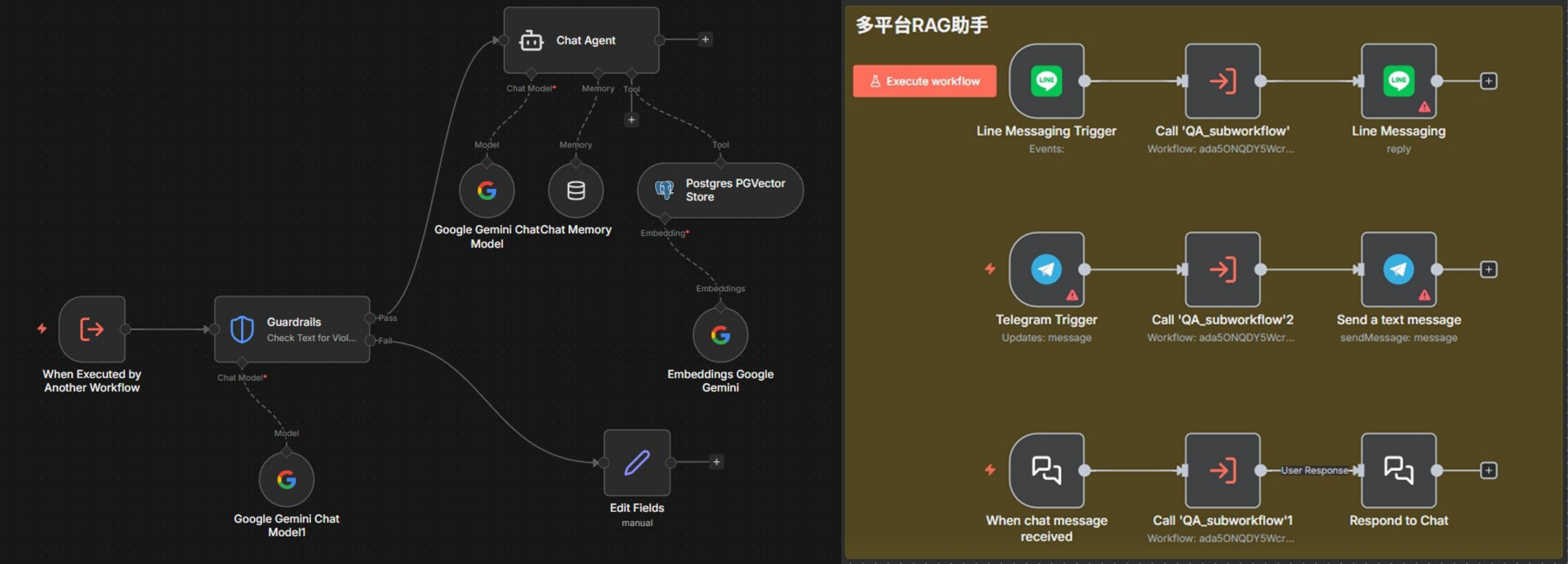 基於RAG之法律條文諮詢助手